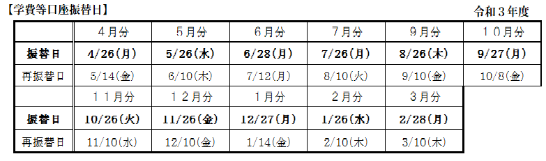 R3_口座振替日